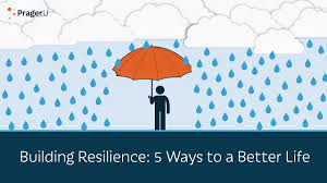 How to Become Mentally Strong: 14 Strategies for Building Resilience